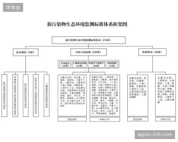 2027年赛事内容与医疗安防服务或将确立新的行业准入标准
